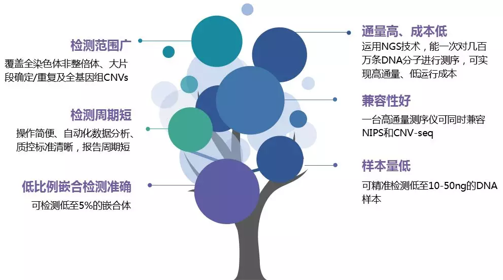 1586399095937704.png image.png