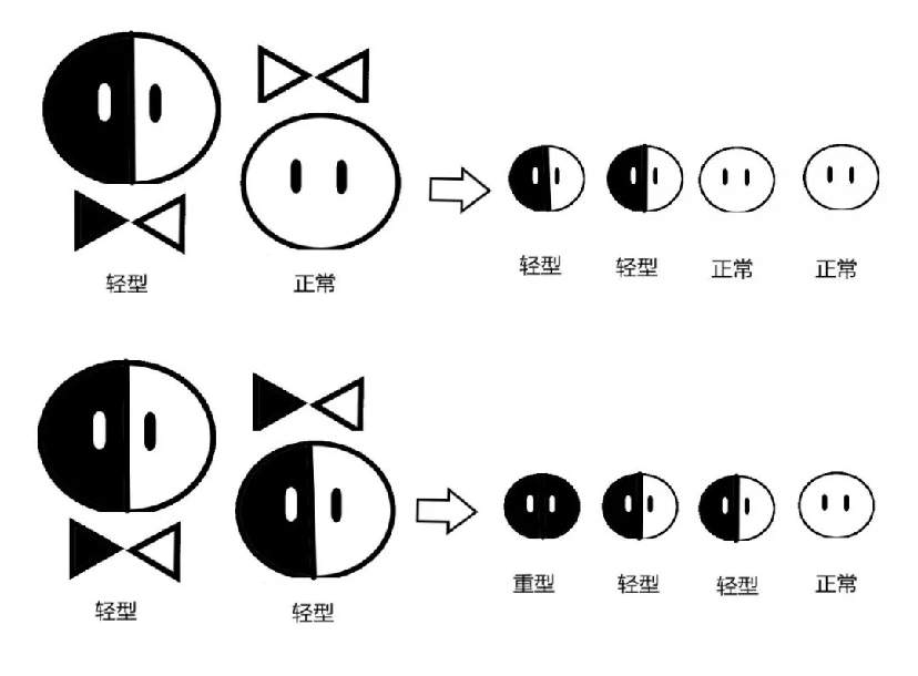 1591933673380262.png image.png