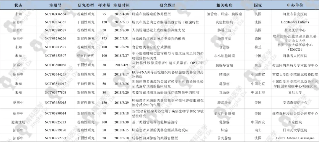 1639033965560390.png image.png