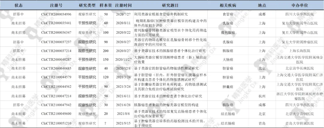 1639034101338192.png image.png