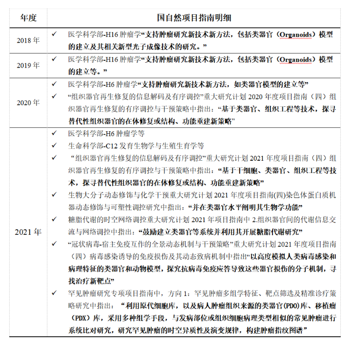 1684129779167214.png image.png