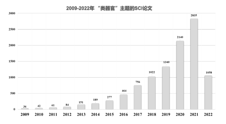 1684129814895227.png image.png